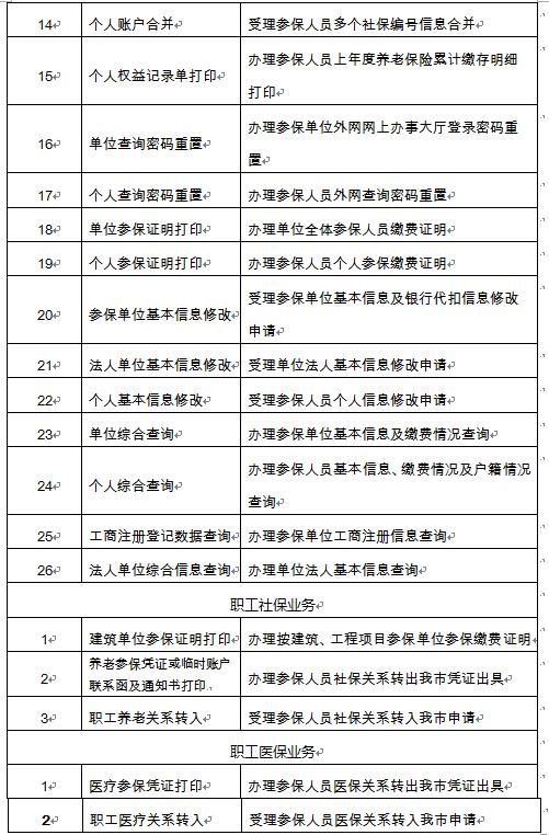 医疗保险可以在银行