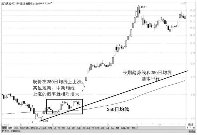 中国“民心”已无法挽回，主力机构已全部离场，无数散户排队销户