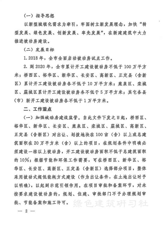 石家庄这类商品房限价将定向放松 被动式住宅成最大受益者