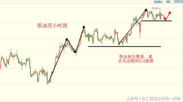 英雄：黄金直接破位1300，跳水时代来临！