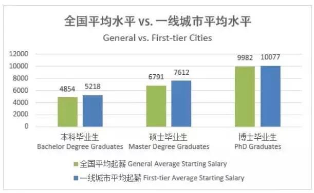 此文献给即将被“养老”毁掉的80 90后