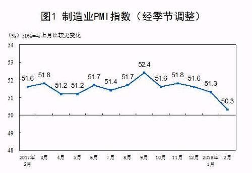 鹰眼复盘 | 甲醇5-9价差持续走缩，橡胶会在3月迎来季节性上涨行