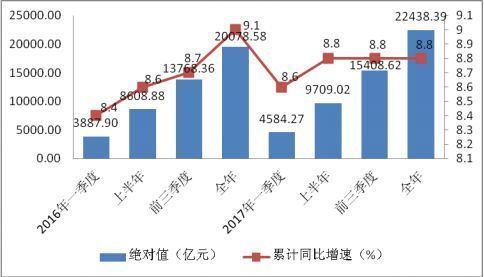 深圳最富区与最穷区曝光，你在哪个区?