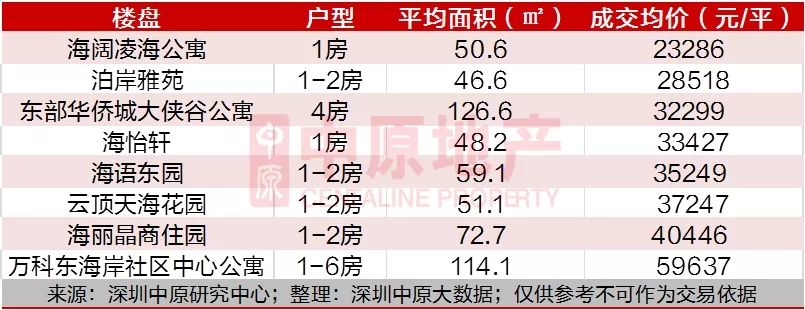 先行示范区如何先行