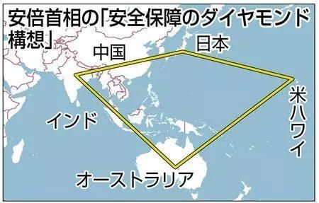 美日印澳四国建海上封锁线、中国扩兵10万杀到外围?