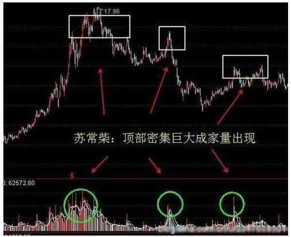 扔了中国股市最后的“遮羞布”，瞬间看清A股的本质