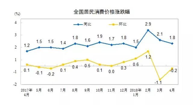 楼市风云突变！12个城市的“政府负责同志”被约谈