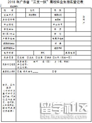 2018广东三支一扶考试高校毕业生报名登记表