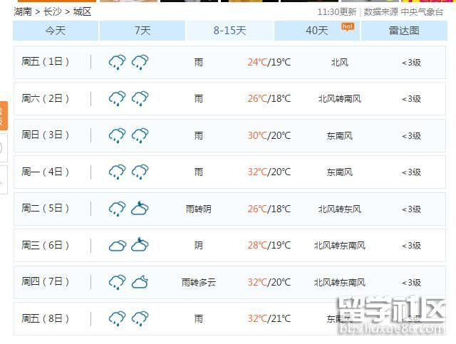 2018长沙高考天气预报