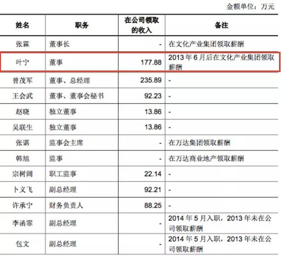 如果你有20万元，全部投向银行，一年最多能拿多少利息？