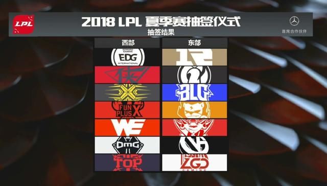LPL夏季赛宣传片出炉 RNG已经成为了京城贵妇?