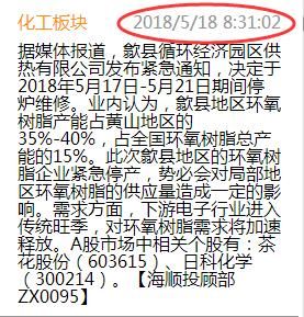 5.18富士康投招互联网巨头，发行市盈率约20倍?大盘究竟有何波动