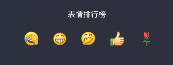 我微信没有捂脸表情