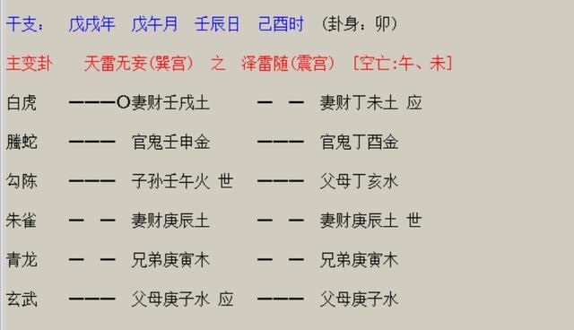 六爻实例分析测关系,得六冲卦,化退