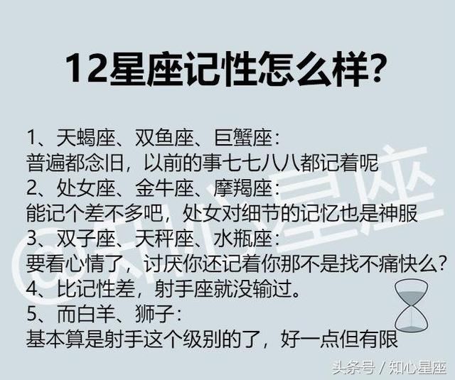 朋友被欺负，12星座什么反应？分手后不适合当朋友的星座