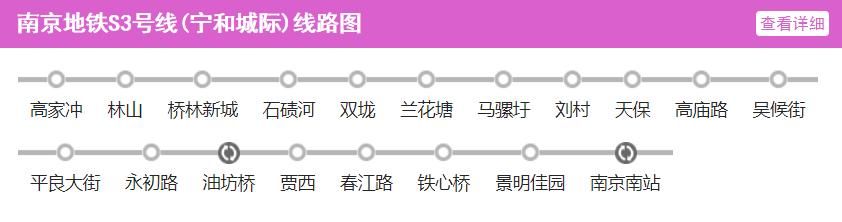 南京9条地铁最美打卡圣地，懒癌患者在南京就该这么玩！