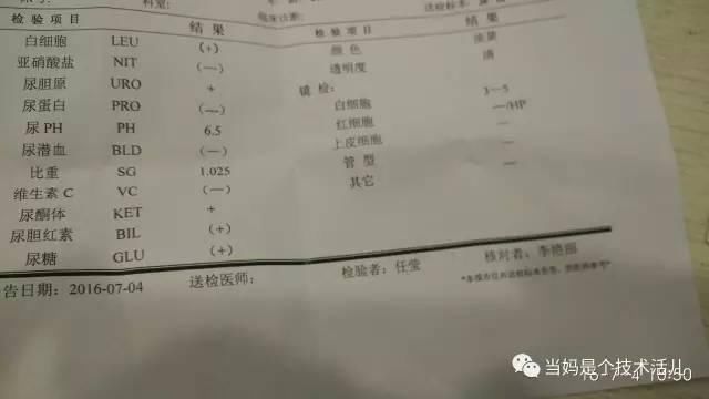 看懂孕检单不求人!最专业的解说!准妈快来收!