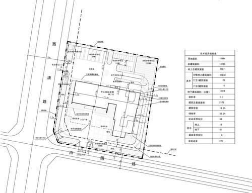 盘点!2018阜阳重大建设项目开始冲刺!高铁、学