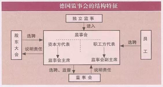 吉利花了90亿美金成为奔驰第一大股东,它哪来的这么多钱?