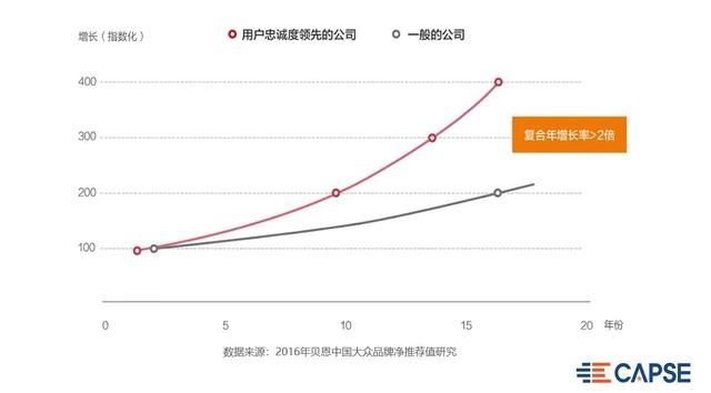 2019年国内航空公司