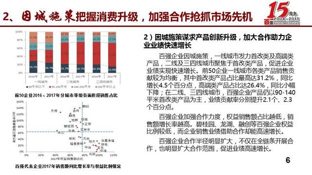 蒋云峰：发布2018中国房地产百强企业研究报告