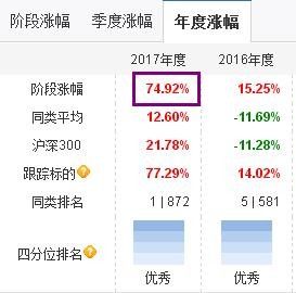 正确看待投资几大矛盾： 强者恒强与涨久必跌