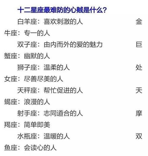 十二星排名_斗龙战士十二星龙图片(3)