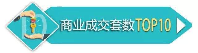 劲爆网签出炉!“高处不胜寒”的呼市房价究竟会跌吗?