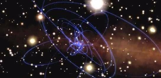 太阳系的中心是太阳,那么银河系的中心是什么?