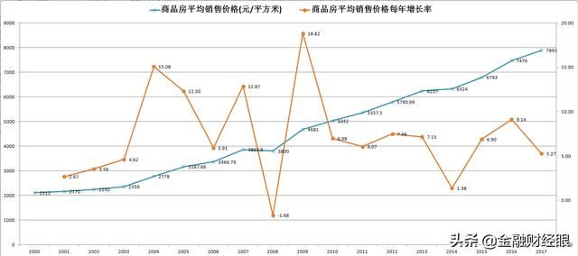 人口暴跌_中国生育报告2019 拯救中国人口危机刻不容缓