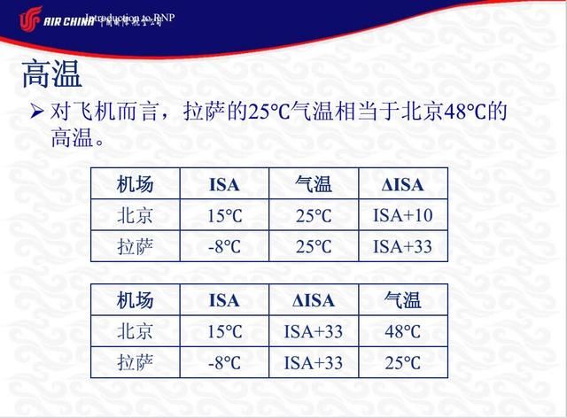 川航一架飞机俩机长？不错，这是民航救命的规定