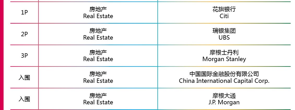 国泰君安证券怎么进