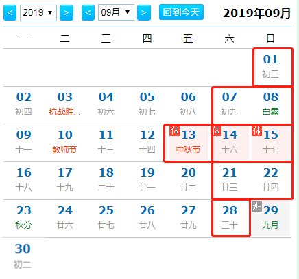 五一去深圳东部需预约、惠州巽寮实施交通限