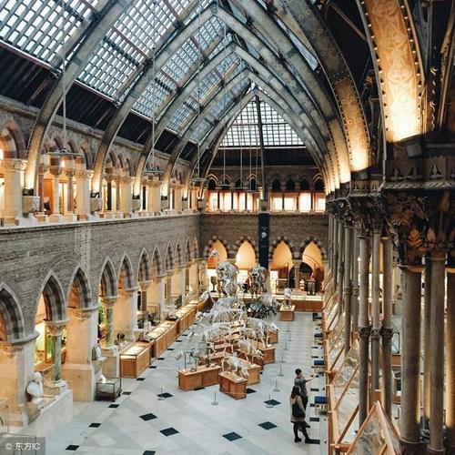 2018世界美术学院排行榜