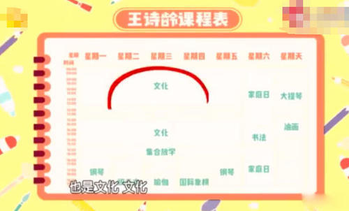 林心如透露两岁女儿行程,比李湘女儿还要忙,豪