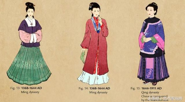中国服装的演变,一种超越形体的精神空间