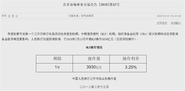 央行进行3930亿元MLF操作 连续十五日暂停逆回购操作