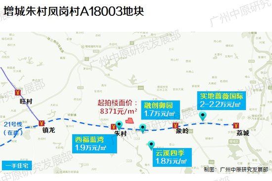 碧桂园+富士康20亿夺得增城商地 科技小镇再扩版图