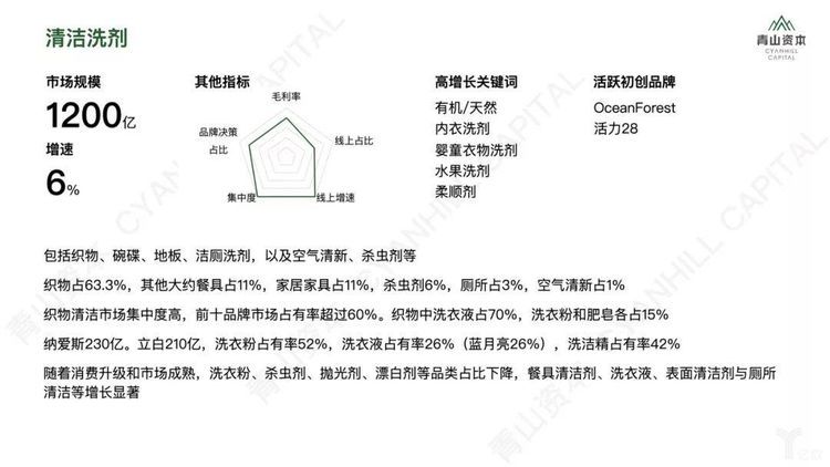 在中国做全球投资