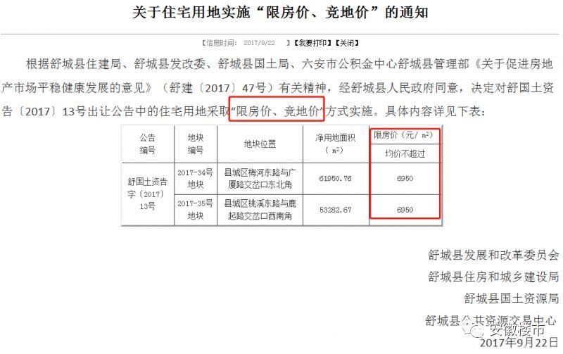 疯狂!舒城炸出新地王!未来房价恐破万!安徽小县城抢房战频发，201