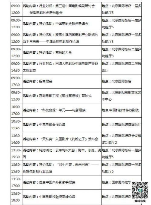 2018北京电影节日程时间安排 第八届北影节精