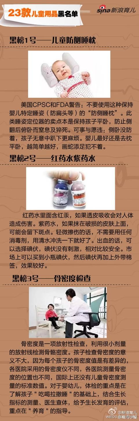 23款育儿用品黑名单，你给宝宝用过吗？