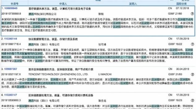 pct专利申请流程