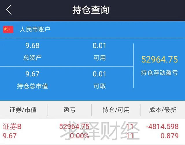 为什么不能长期持有分级B基金:我的证券B持有