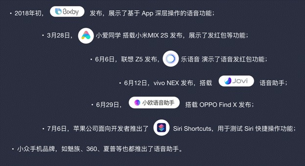 2018手机语音助手流行趋势:手机厂商之间关于