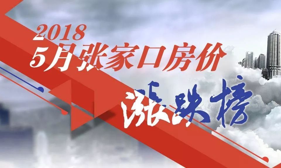 2018张家口房价进入\＂黑五月\＂ 房价涨幅最低、上涨楼盘量最少!