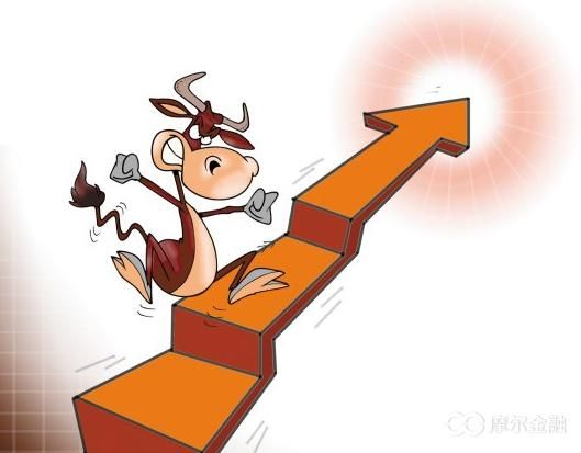 精准的K线抓牛股战法，无数散户视为至宝