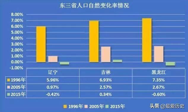 济南合并莱芜之后,青岛不急南京急了,到底为什