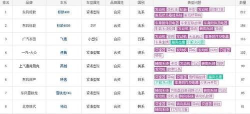 我不知道我咋了