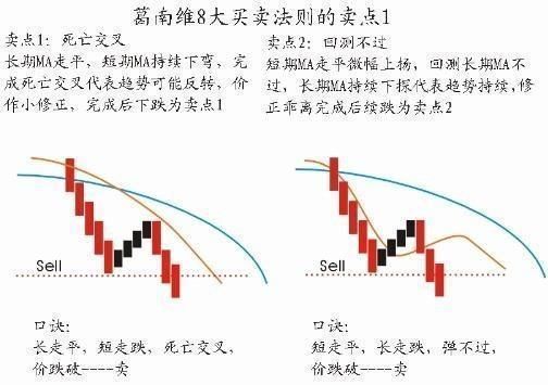 中国股市有阴谋：是谁在搅乱中国股市？值得散户读10遍！